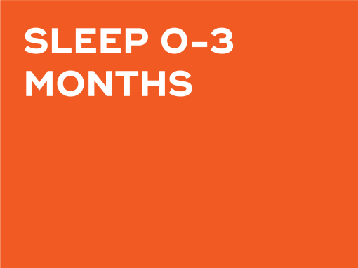 SLEEP 0-3 MONTHS